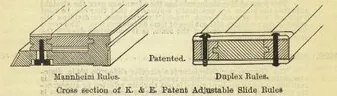 A 19th century K&E catalog diagram comparing the cross-section of a Mannheim rule to a Duplex rule