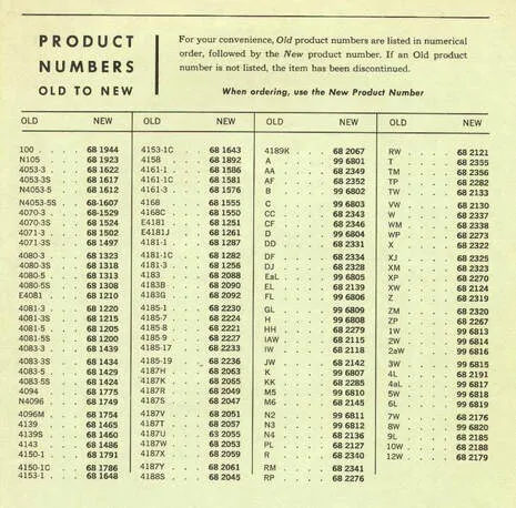 A conversion chart from the 1962 K&E catalog mapping old model numbers to new 68-1XXX designations