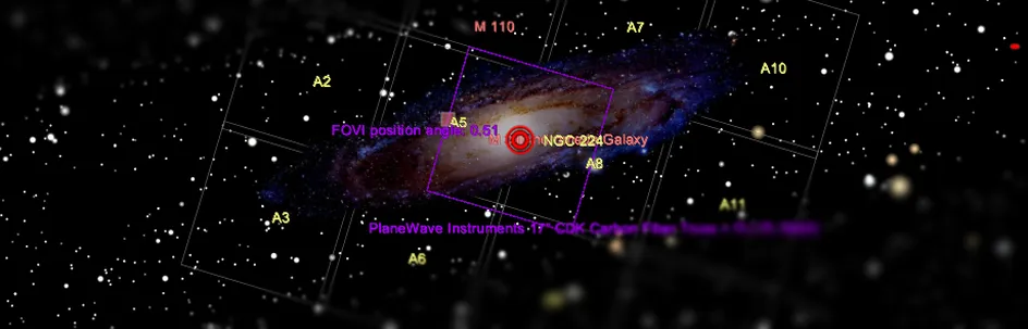 An imaging setup for the M31 mosaic project