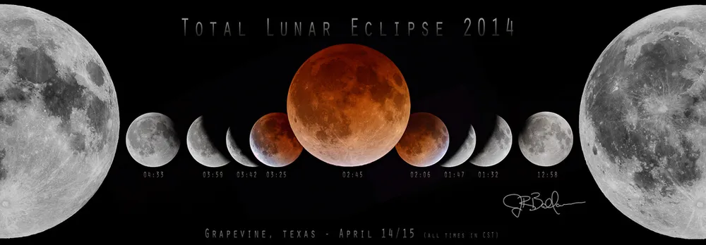 Presentation 2 - Eclipse Cycle Timeline, April 15, 2014