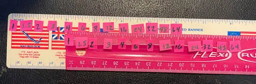 Two rulers labeled with powers of two, showing the midpoint between two divisions
