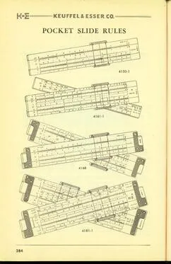 A page from the 1952 K&amp;E catalog grouping all pocket slide rules together