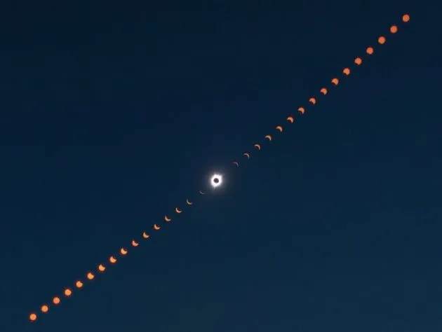 Eclipse photography with a phone
