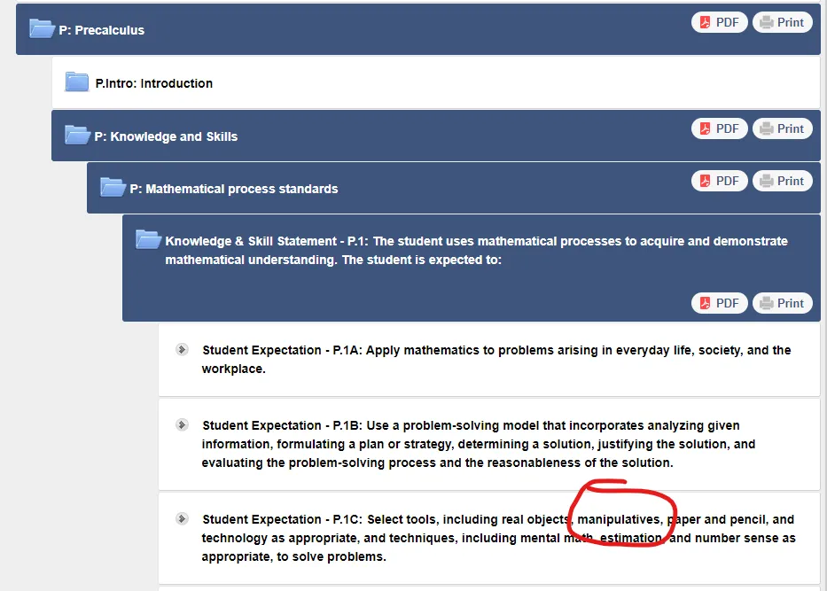 A Texas Precalculus TEKS standards screenshot with "manipulatives" circled in red