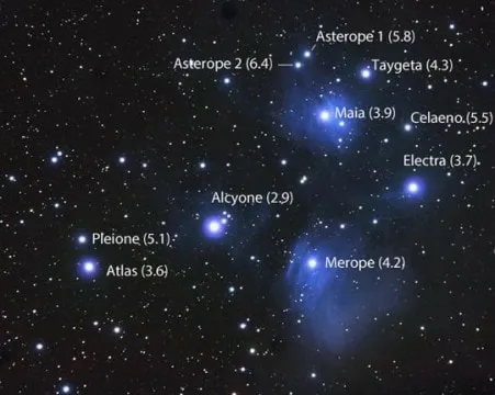 The Pleiades with star magnitudes labeled