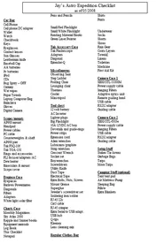 A packing list for a major star party trip